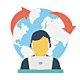 HR Outsourcing
